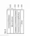 Fig. 10 - Dynamic packet relay apparatus and method for sensor network