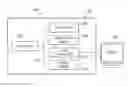 Fig. 01 - Centralized wireless network management system