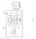 Fig. 02 - Centralized wireless network management system