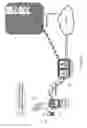 Fig. 07 - Controlling the Operation of Mobile Terminals with Respect to Multiple Radio Access Technologies
