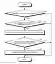 Fig. 01 - Wireless communication system, base station device and transmission power control method