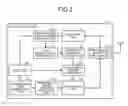 Fig. 03 - Wireless communication system, base station device and transmission power control method