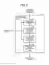 Fig. 04 - Wireless communication system, base station device and transmission power control method