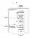 Fig. 08 - Wireless communication system, base station device and transmission power control method