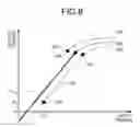 Fig. 07 - Power adjustment method, computer-readable recording medium and power adjustment apparatus