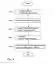 Fig. 06 - PAGING IN COMMUNICATIONS