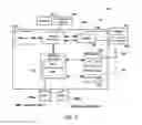 Fig. 03 - Systems and methods for recovering from stalls on a mobile device