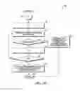 Fig. 07 - Method and apparatus for scheduling user equipment uplink transmissions on an unlicensed carrier