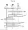 Fig. 08 - Communication control method, user terminal, and base station