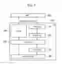 Fig. 06 - Radio communication apparatus, processor, and communication control method