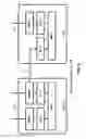 Fig. 07 - Secondary cell configuration and activation in a wireless network