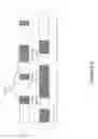 Fig. 09 - Systems and methods for uplink control information signaling design
