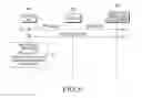 Fig. 09 - APPARATUS AND METHOD FOR ACQUIRING SYNCHRONIZATION IN COOPERATIVE COMMUNICATION SYSTEM