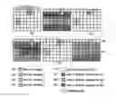 Fig. 01 - Systems and methods for OFDM channelization