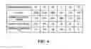 Fig. 06 - Systems and methods for OFDM channelization