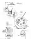 Fig. 08 - Microfluidic embryo and gamete culture systems