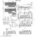 Fig. 32 - Microfluidic embryo and gamete culture systems