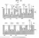 Fig. 33 - Microfluidic embryo and gamete culture systems