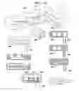 Fig. 49 - Microfluidic embryo and gamete culture systems