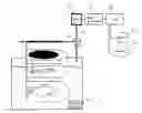 Fig. 01 - Automated Immersion Apparatus and Method for Cooking Meals