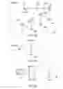 Fig. 06 - Adaptive optics system with polarization sensitive spatial light modulators