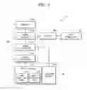 Fig. 02 - APPARATUS AND METHOD FOR DETECTING BIOMETRIC INFORMATION OF A LIVING BODY