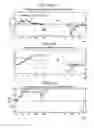 Fig. 45 - Methods and kits for assessing neurological and ophthalmic function and localizing neurological lesions
