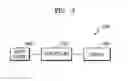 Fig. 04 - APPARATUS AND METHOD OF MEASURING ELASTICITY USING ULTRASOUND