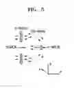 Fig. 06 - APPARATUS AND METHOD OF MEASURING ELASTICITY USING ULTRASOUND