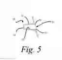 Fig. 06 - Oral syringe with inclined guard