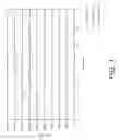 Fig. 02 - Viscosity building composition for personal care products