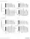 Fig. 06 - COMPOSITIONS AND METHODS FOR TREATING BONE DISEASES
