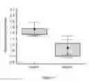 Fig. 02 - Methods for treating radiation induced gastrointestinal tract injury