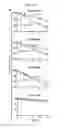 Fig. 02 - COMPOSITIONS AND METHODS FOR TREATING CANCER