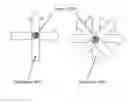 Fig. 01 - System and methods of photon-based radiotherapy and radiosurgery delivery