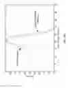 Fig. 19 - System and methods of photon-based radiotherapy and radiosurgery delivery