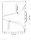 Fig. 20 - System and methods of photon-based radiotherapy and radiosurgery delivery