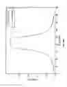 Fig. 28 - System and methods of photon-based radiotherapy and radiosurgery delivery