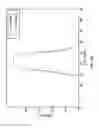 Fig. 29 - System and methods of photon-based radiotherapy and radiosurgery delivery