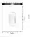 Fig. 33 - System and methods of photon-based radiotherapy and radiosurgery delivery