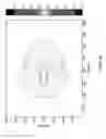Fig. 48 - System and methods of photon-based radiotherapy and radiosurgery delivery