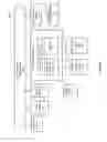 Fig. 60 - System and methods of photon-based radiotherapy and radiosurgery delivery