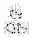 Fig. 10 - Tracks for tower ride