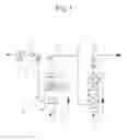 Fig. 02 - Method and system for gas scrubbing of aerosol-containing process gases