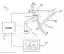 Fig. 01 - Camera control system and method