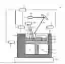 Fig. 01 - ADDITIVE LAYER MANUFACTURING METHOD AND APPARATUS FOR THE MANUFACTURE OF A THREE-DIMENSIONAL FIBER-REINFORCED OBJECT