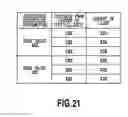 Fig. 22 - Image forming apparatus and image forming method