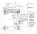 Fig. 01 - Brake controller