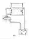 Fig. 02 - Opposed high pressure hydraulic system