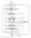 Fig. 04 - Failure determining device of hybrid vehicle and failure determining method therefor